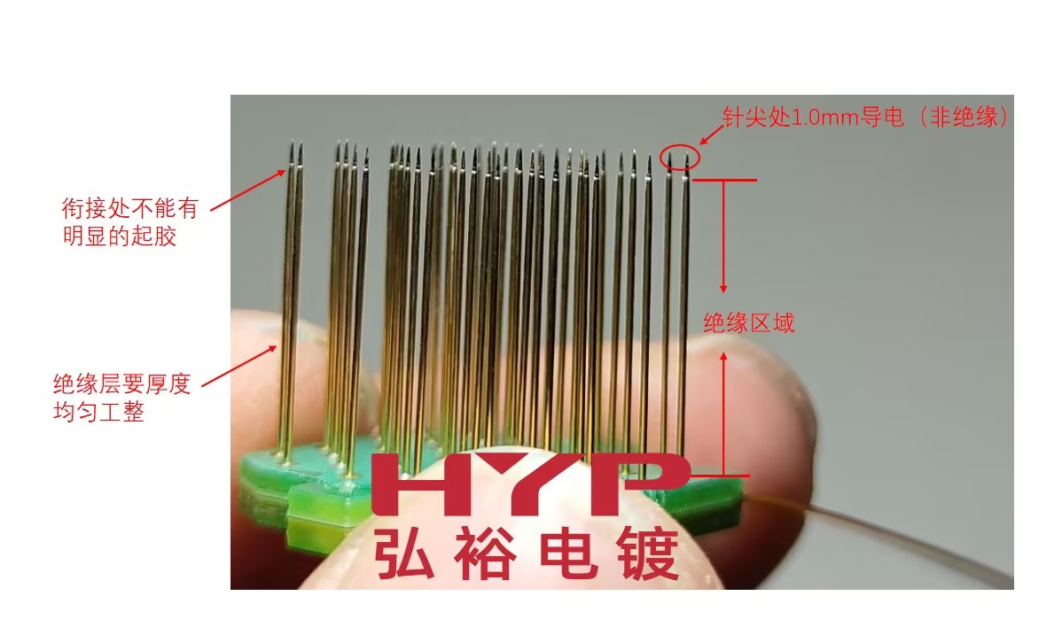 金價攀升，電子連接器滾鍍金需求是否可被替代？